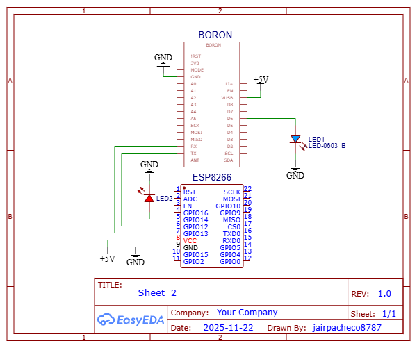 FT-1 Test Diagram