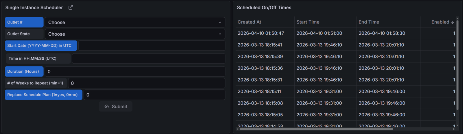 Scheduling panel